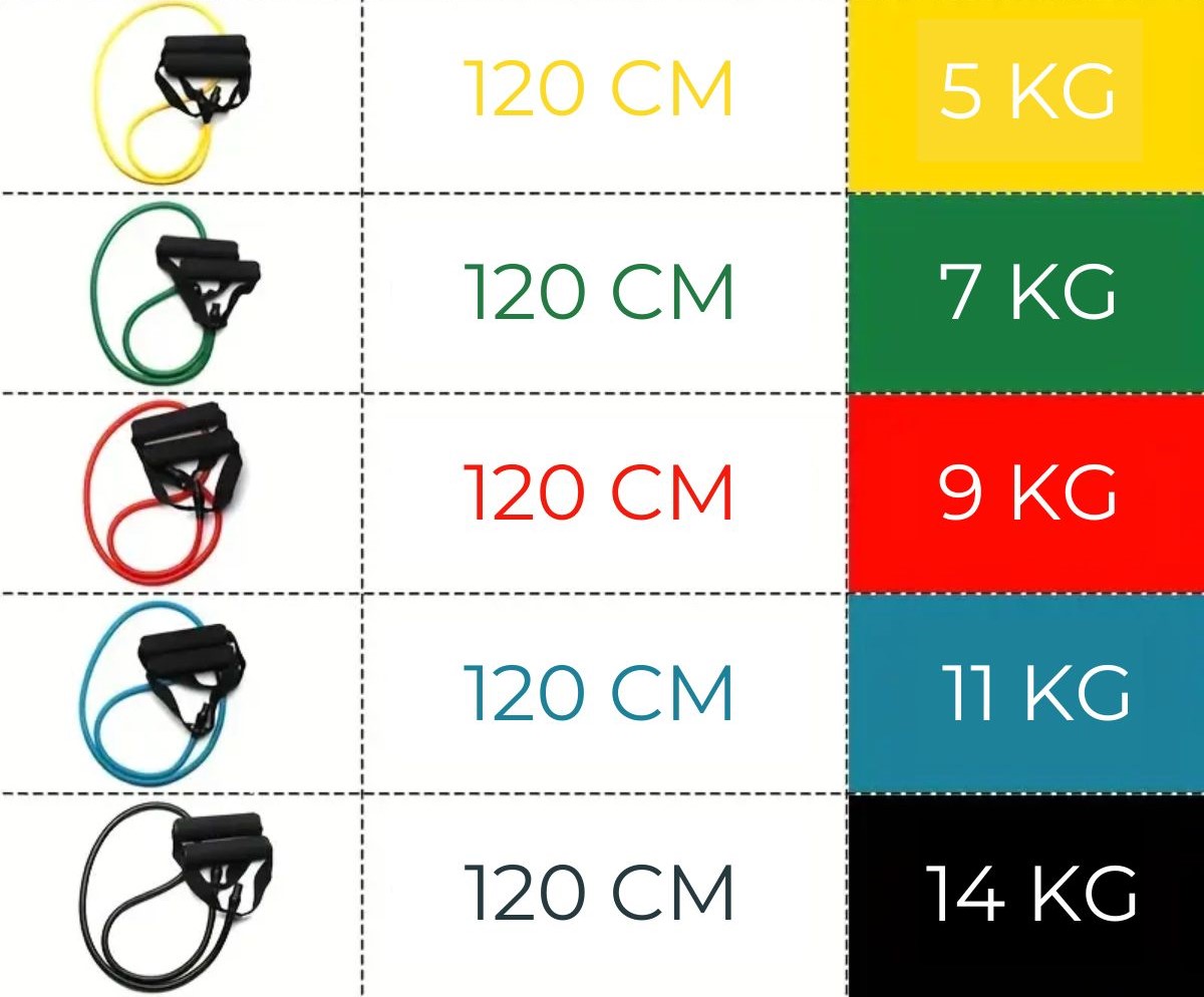 X-Sport gumikötél készlet (5 db-os) - Image 4